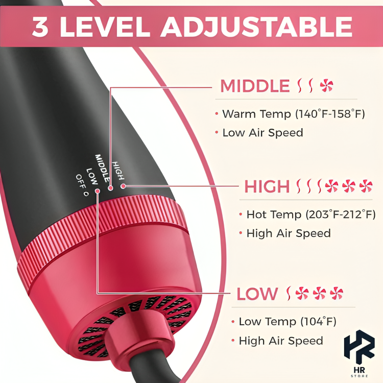 One Step Hot Air Brush (Dryer + Styler)